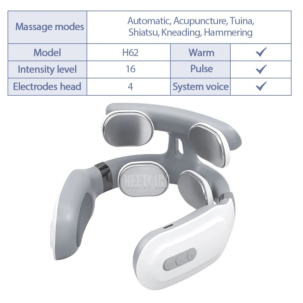 Smart TENS Neck & Shoulder Massager