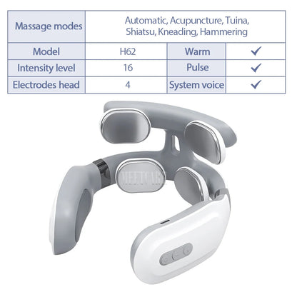 Smart TENS Neck & Shoulder Massager