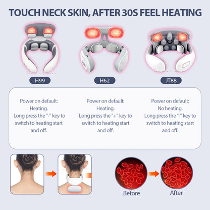 Smart TENS Neck & Shoulder Massager
